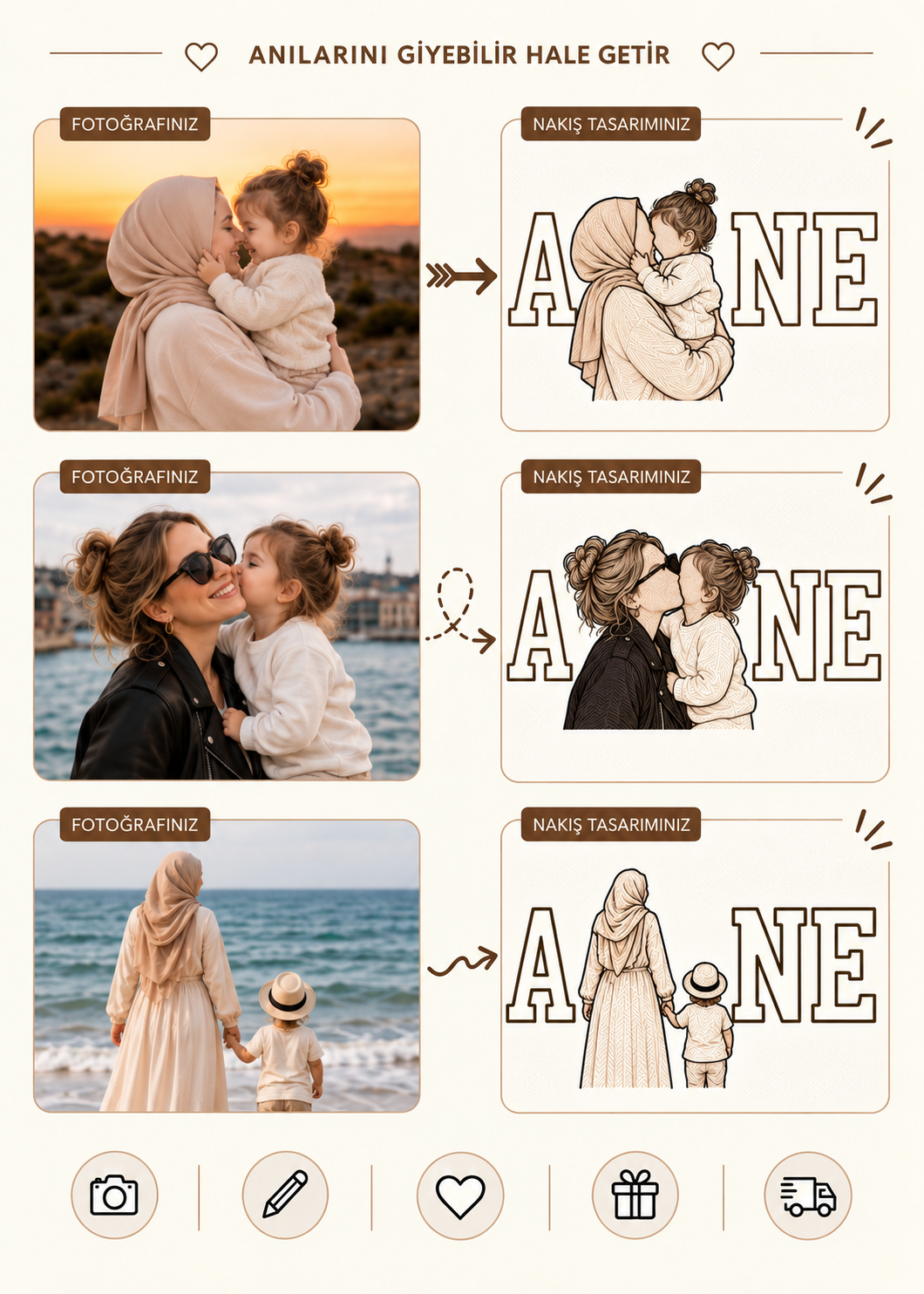 ANNE Yazılı Fotoğraf Nakışı