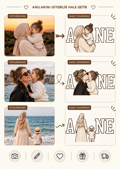 ANNE Yazılı Fotoğraf Nakışı