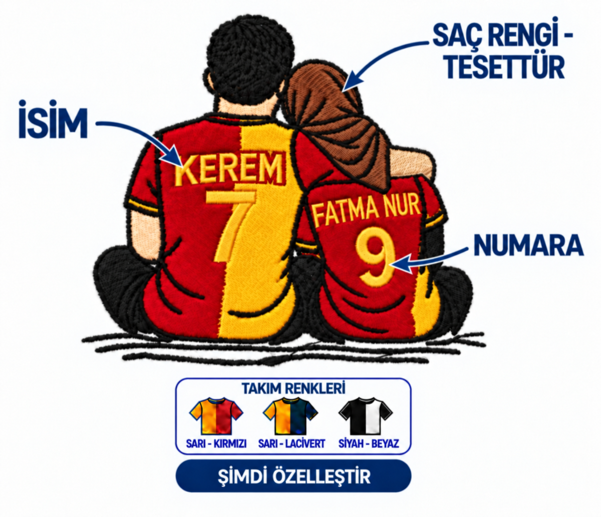 Yan Yana Bir Ömür